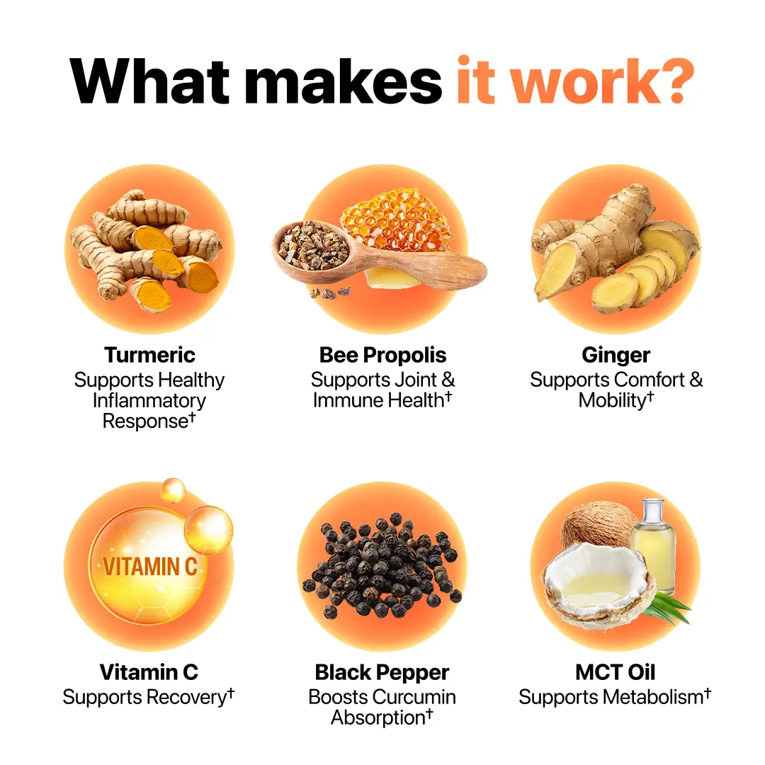 Turmeric Curcumin 95 - Image 4