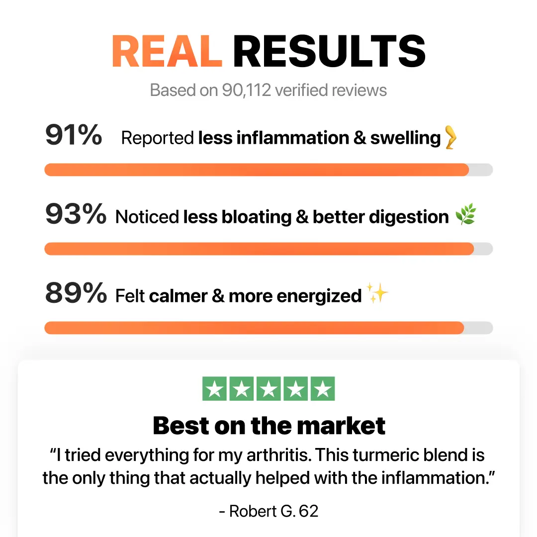 [First Order One-Time Bonus] FREE Turmeric Curcumin 95 - Image 7