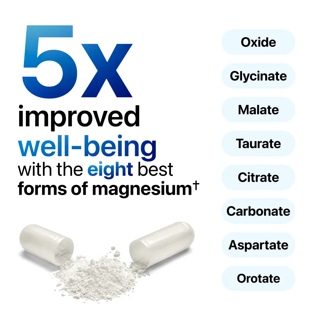 8-in-1 Magnesium Complex - Image 6