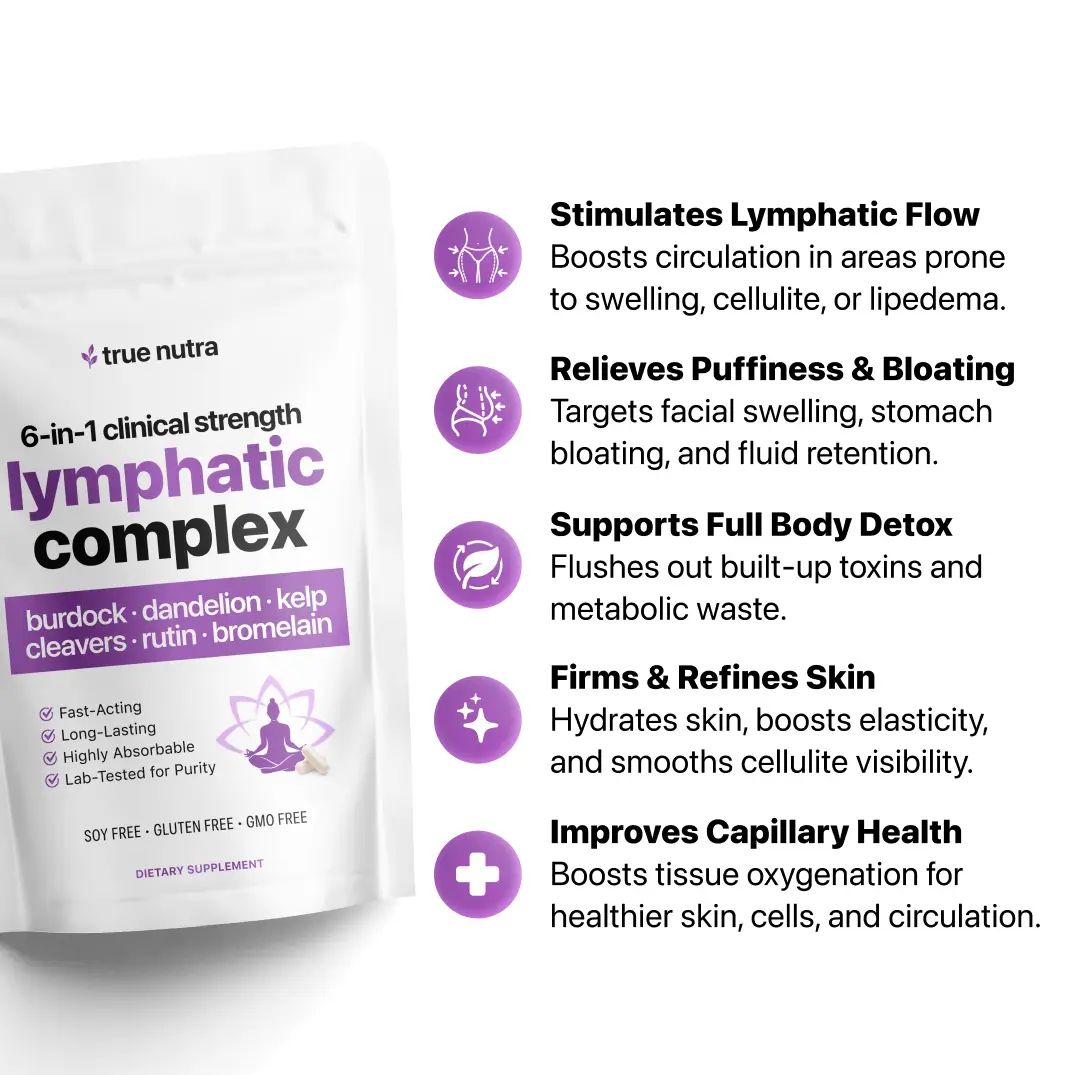 [First Order One-Time Bonus] FREE 6-in-1 Lymphatic Complex - Image 3